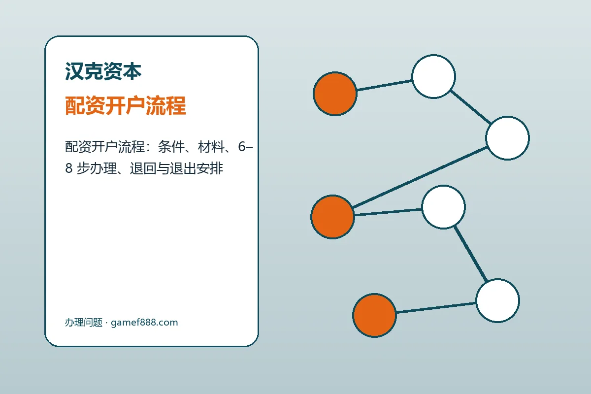 汉克资本配资服务办理流程示意